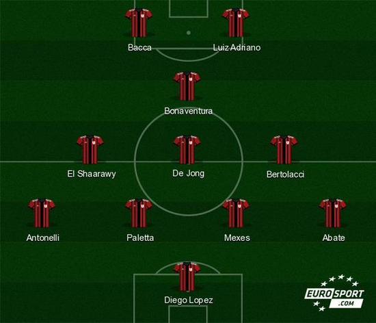 斯基拉：拉莫斯宣布他将离开蒙特雷，他希望重返欧洲踢球（斯基拉：拉莫斯确认将告别蒙特雷，渴望重返欧洲赛场）